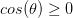 半正定矩阵理解