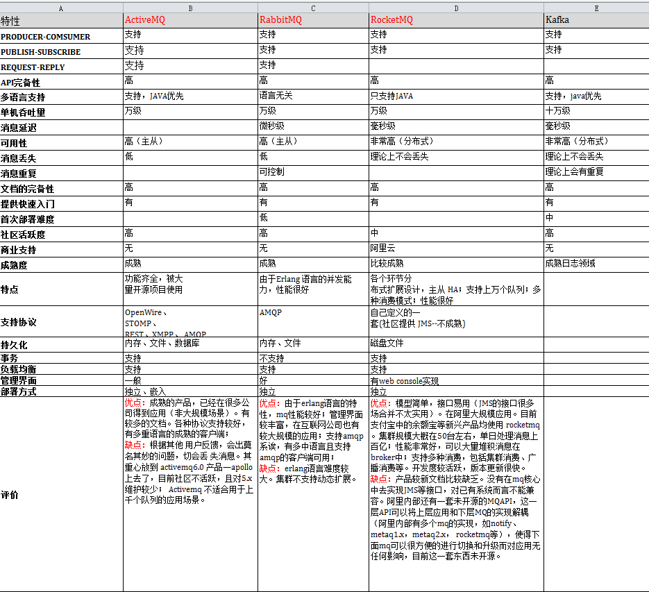 è¿éåå¾çæè¿°