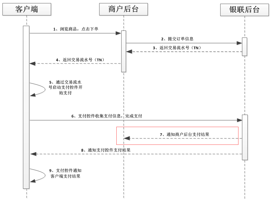 這裡寫圖片描述