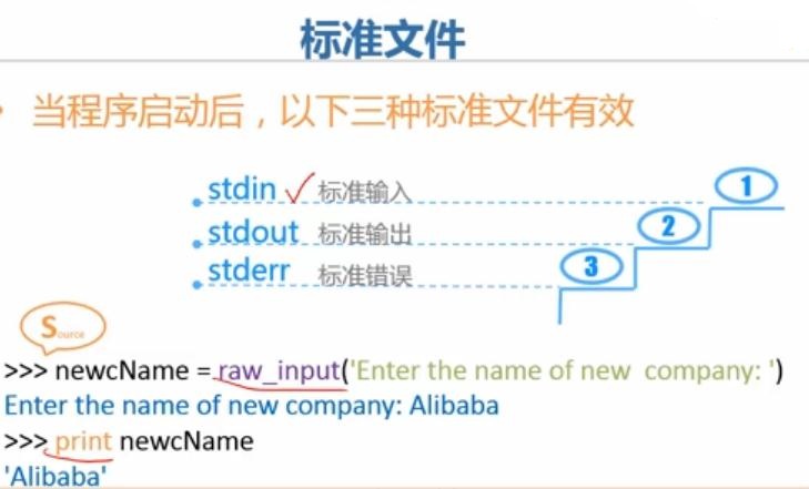 Python 本地数据获取 快递小可的博客 Csdn博客 Python读取数据