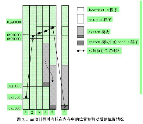 这里写图片描述