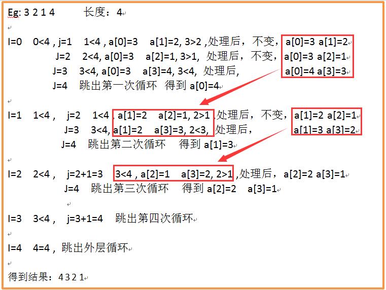 运算思路