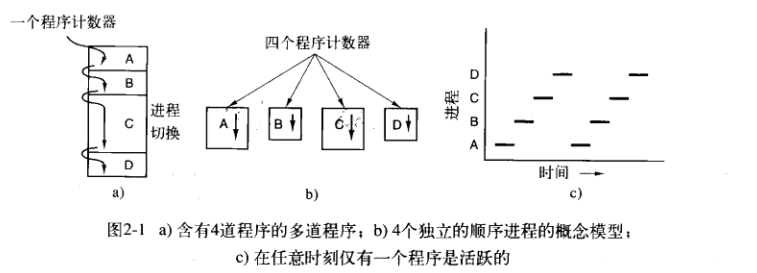 这里写图片描述