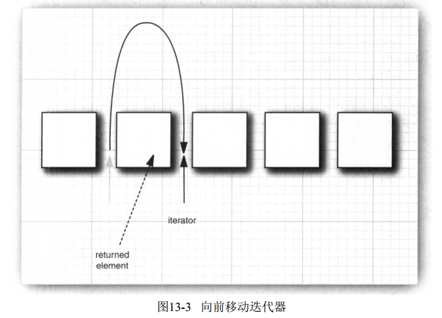 這裡寫圖片描述