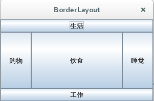 BorderLayout运行结果图