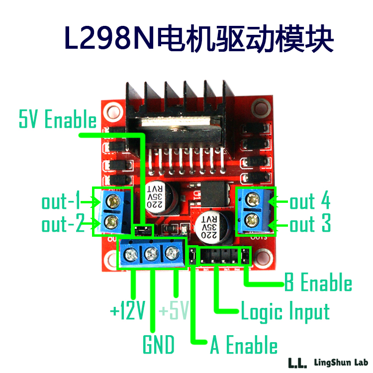 Arduino通过L298N红版控制板控制直流电机 - gc_2299 - gc_2299的博客