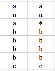 以2字节对齐