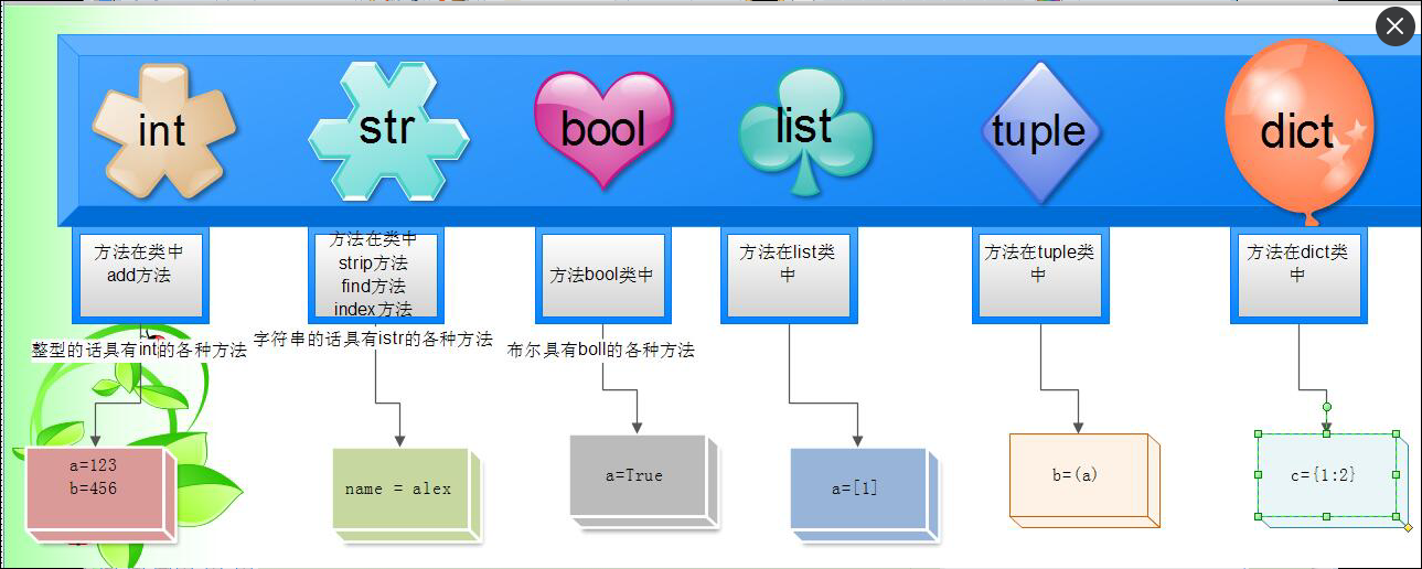 这里写图片描述