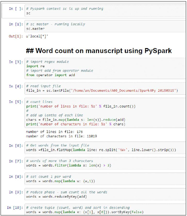 word count using PySpark