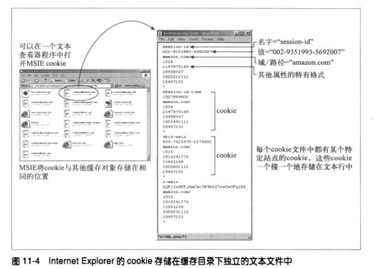 微软的cookie