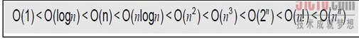 常见的时间复杂度所耗费的时间的大小