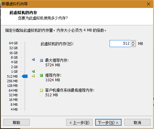 内存选择，最小安装512M够用了
