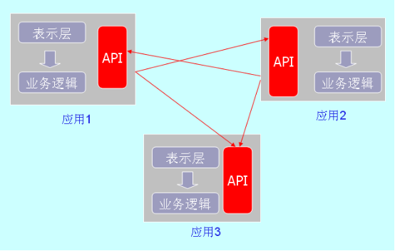 圖片描述