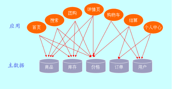 圖片描述