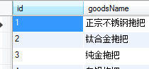 
			
				SQL 子查询之查询所有主表的数据同时统计另一张表的与主表关联的数据			