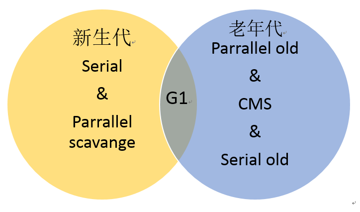 這裡寫圖片描述