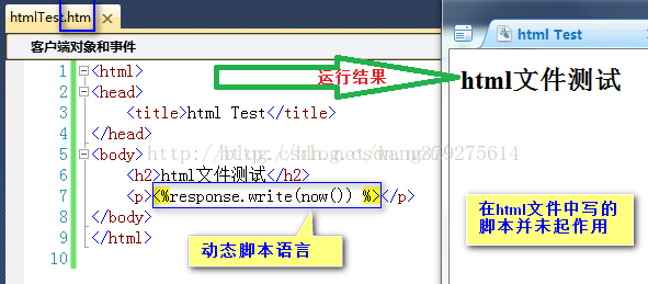 对比aspx和html[通俗易懂]
