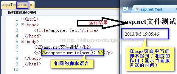 对比aspx和html[通俗易懂]