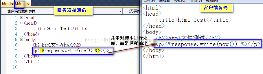 对比aspx和html[通俗易懂]