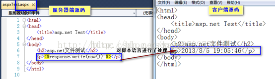 对比aspx和html[通俗易懂]