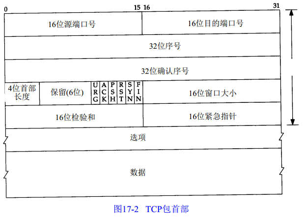 這裡寫圖片描述