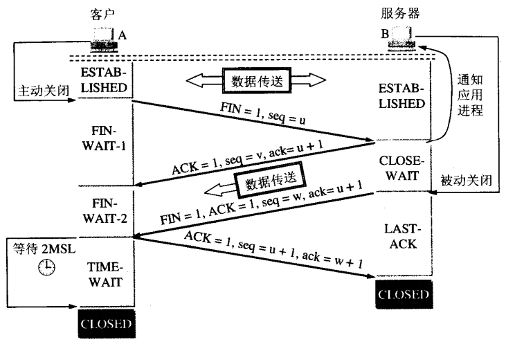 這裡寫圖片描述