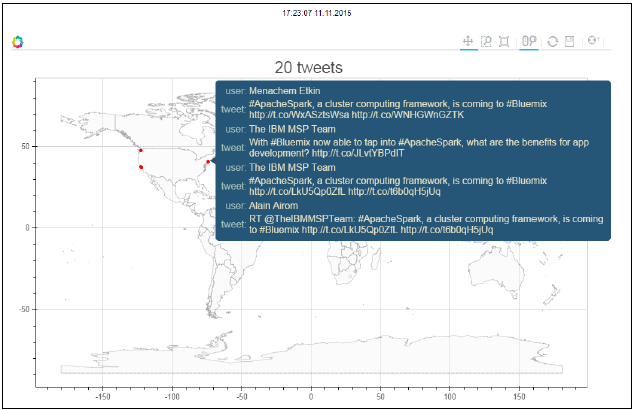 6-6 geo tweets hover