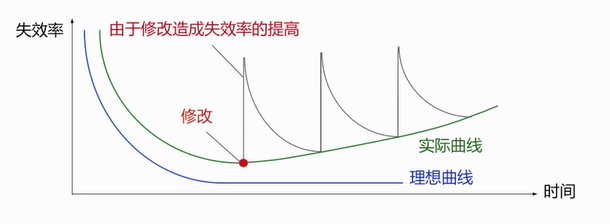 這裡寫圖片描述