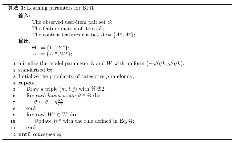 algorithm