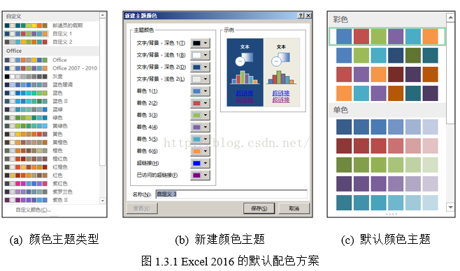 图表的基本配色 Easycharts的博客 Csdn博客 图表配色