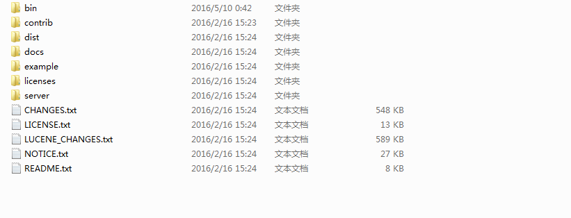 solr5.5解压后的目录结构