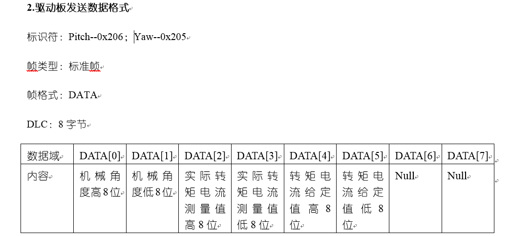 电机说明