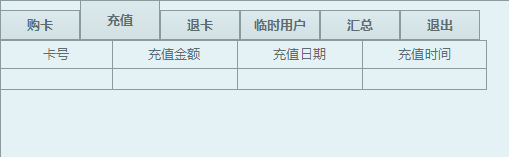 Axure的动态面板制作tab切换效果