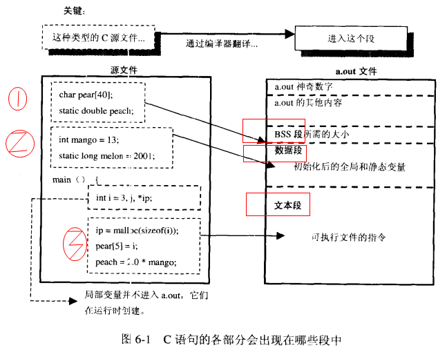 这里写图片描述