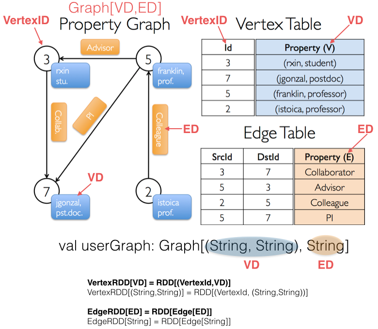 graph1