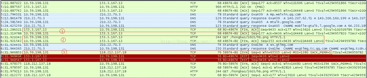 an new http socket created after the previous terminated one sent a request out.