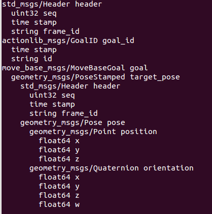 ROS导航与避障-CSDN博客