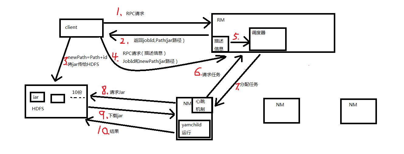 這裡寫圖片描述