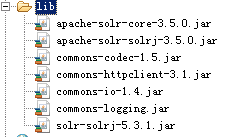 solr所需要的jar包