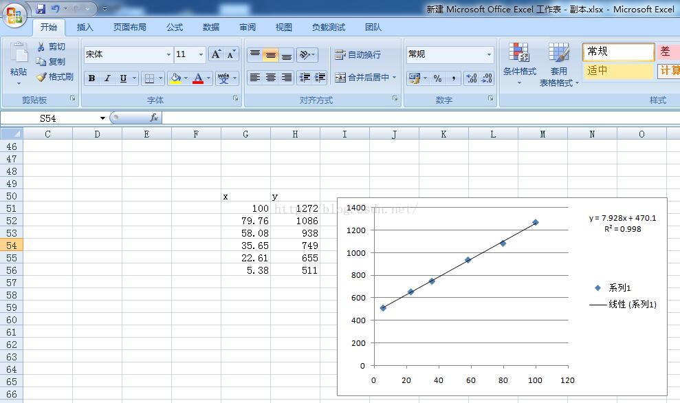 excel生成趋势线和函数关系式