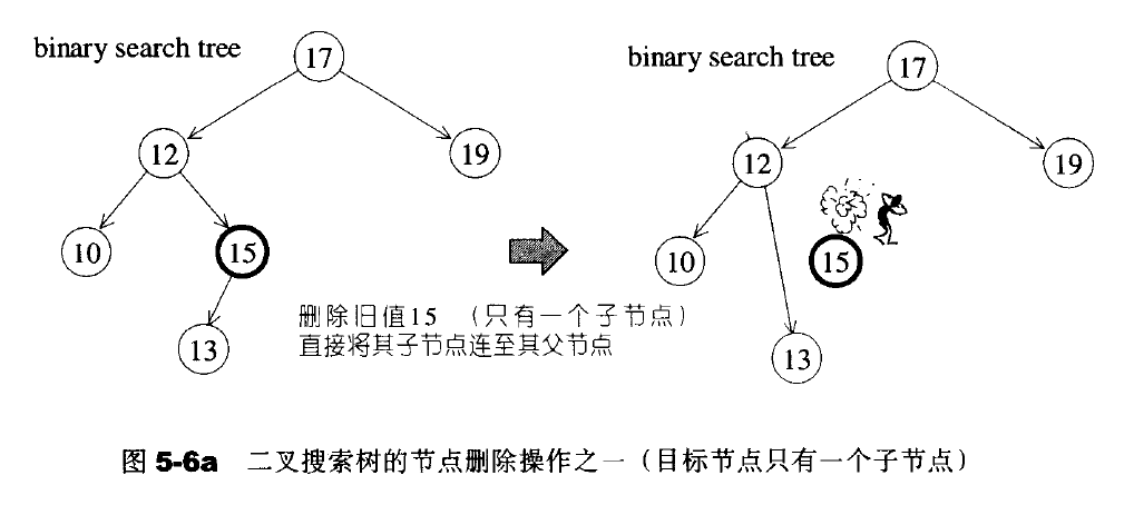 這裡寫圖片描述