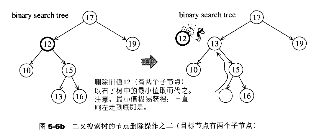 這裡寫圖片描述