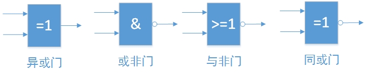 其他閘電路