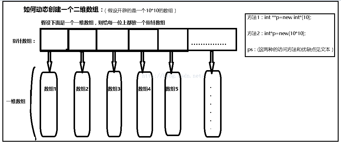 這裡寫圖片描述