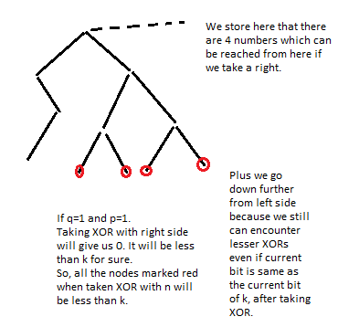 trie4.png