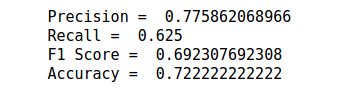 TensorFlow Machine Learning with Financial Data on Google Cloud Platform