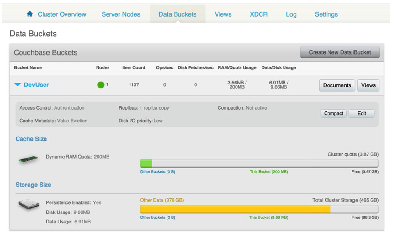 F2-10 Couchbase bucket view