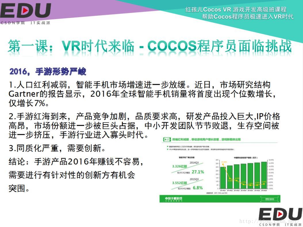Cocos开发vr菜鸟宝典第一讲 Vr时代来临 Cocos程序员面临挑战 红孩儿的游戏编程之路 Csdn博客