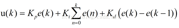 Understanding and Implementation of PID Algorithm - Code World