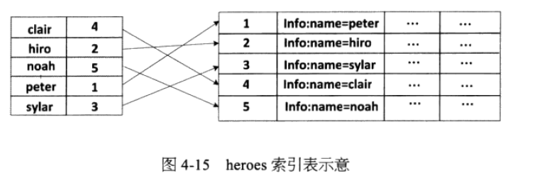 这里写图片描述